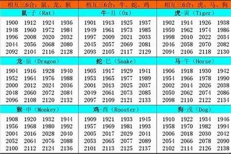 1986年1月生肖|1986年属什么生肖 1986年出生是什么命